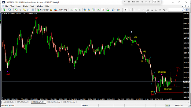 Click to Enlarge

Name: eurusd-w1.png
Size: 71 KB