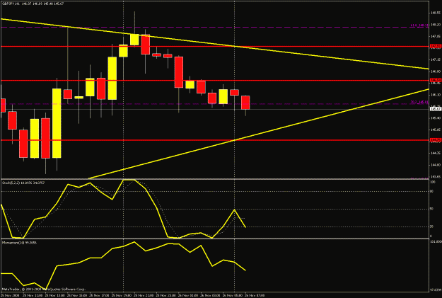 Click to Enlarge

Name: 4hr chart6.gif
Size: 19 KB