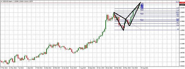 Click to Enlarge

Name: USDCADWeekly96.jpg
Size: 269 KB
