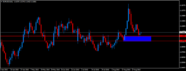 Click to Enlarge

Name: EURUSDDaily.png
Size: 29 KB