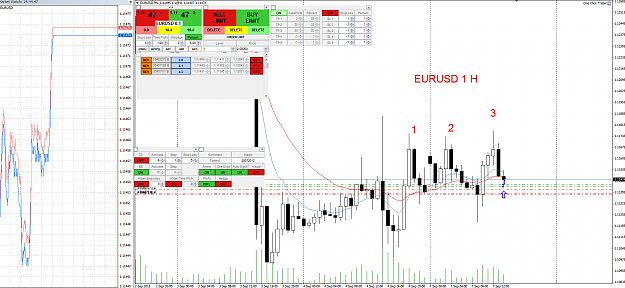 Click to Enlarge

Name: eurusd-h1-tickmill-ltd.png
Size: 100 KB