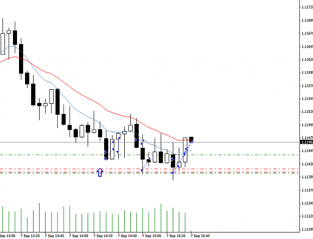 Click to Enlarge

Name: EURUSD 5 min4.PNG
Size: 21 KB