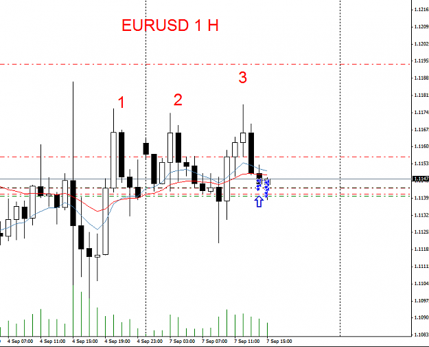 Click to Enlarge

Name: EURUSD 5 min5.PNG
Size: 26 KB