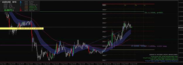 Click to Enlarge

Name: audusd.JPG
Size: 97 KB