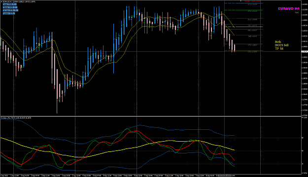 Click to Enlarge

Name: EURAUD 8 Sep DOTS TP_ hit.png
Size: 61 KB