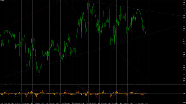 Click to Enlarge

Name: USDCADH1.png
Size: 211 KB