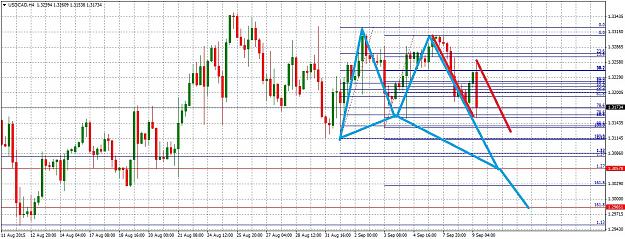 Click to Enlarge

Name: USDCADH499.jpg
Size: 313 KB