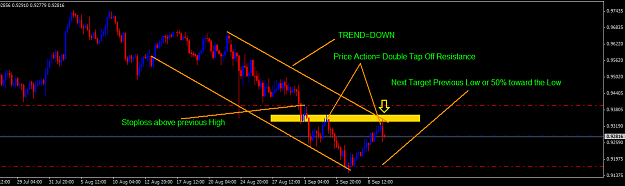 Click to Enlarge

Name: AUDCAD.H4 (2).png
Size: 25 KB