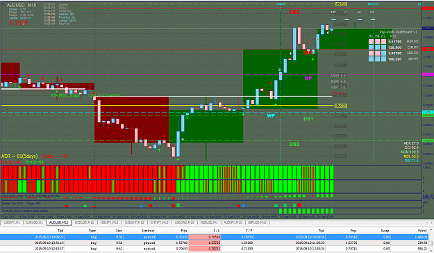 Click to Enlarge

Name: audusd.png
Size: 81 KB
