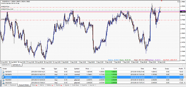 Click to Enlarge

Name: eur-nzd_trades.png
Size: 70 KB