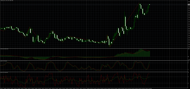 Click to Enlarge

Name: GBPUSD.lmxM15.png
Size: 259 KB