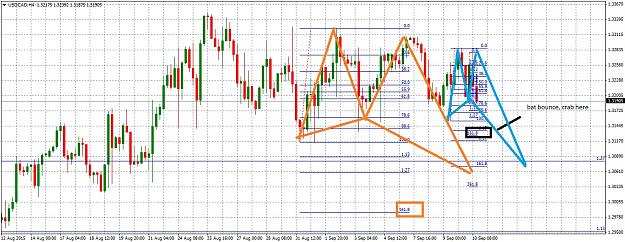 Click to Enlarge

Name: USDCADH4910.jpg
Size: 311 KB