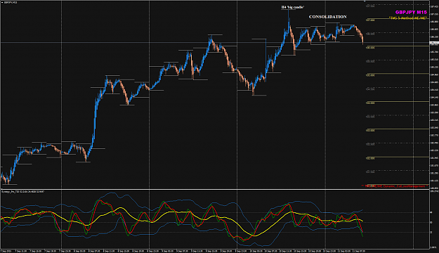 Click to Enlarge

Name: GBPJPY M15 11 Sep LO.png
Size: 68 KB