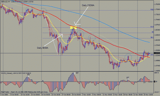 Click to Enlarge

Name: gbpusd with fib.gif
Size: 32 KB