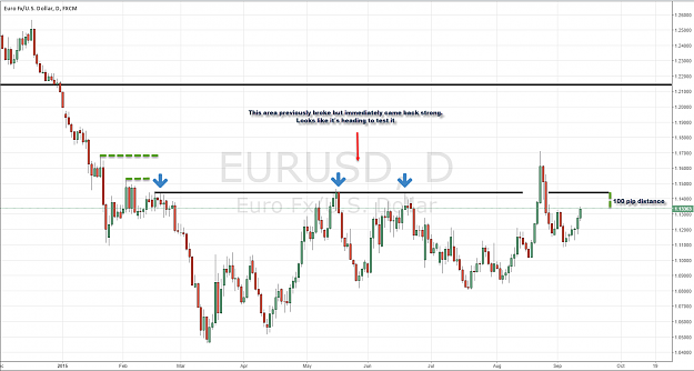 Click to Enlarge

Name: 2015-09-13_12-28-40EURUSD-D1.png
Size: 72 KB