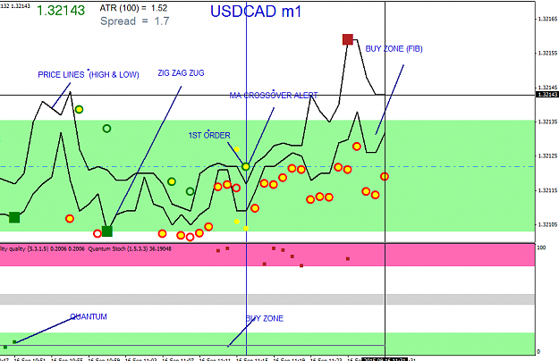 Click to Enlarge

Name: USDCADM1.png
Size: 31 KB