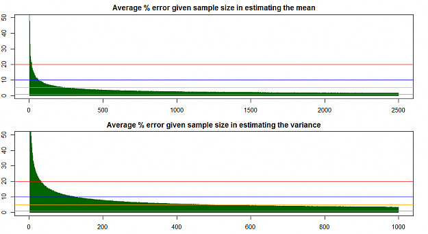 Click to Enlarge

Name: average_estimation_errors_for_mean_and_var.png
Size: 9 KB