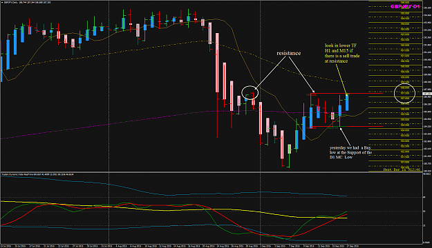Click to Enlarge

Name: GBPJPY week 38 17 Sep D1 chart.png
Size: 84 KB