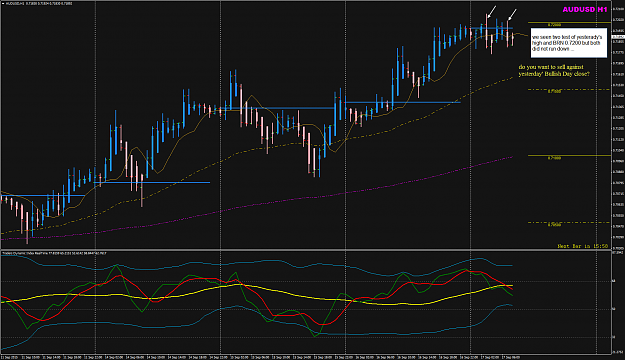 Click to Enlarge

Name: AUDUSD week 38 17 Sep H1 FO.png
Size: 63 KB