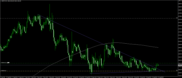 Click to Enlarge

Name: gbpjpy #10.png
Size: 57 KB