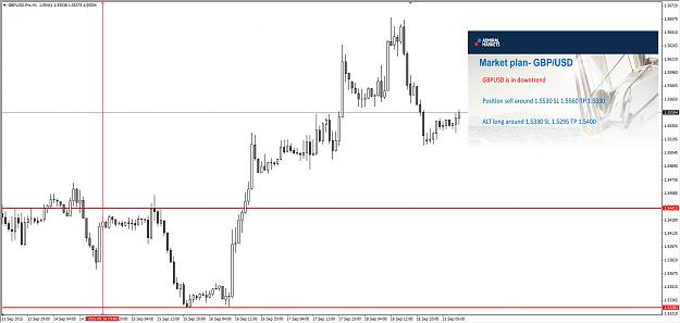 Click to Enlarge

Name: GBPUSD.jpg
Size: 172 KB