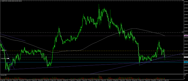 Click to Enlarge

Name: eurjpy #6.png
Size: 56 KB