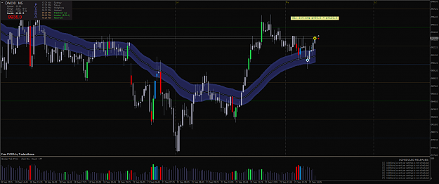 Click to Enlarge

Name: DAX30M5 Long 21.9 from retrace.png
Size: 75 KB