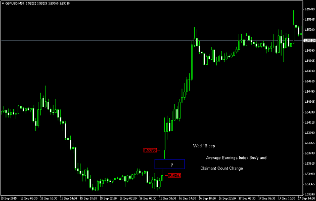 Click to Enlarge

Name: forexfactory price manipulation.png
Size: 32 KB