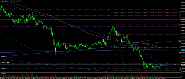 Click to Enlarge

Name: eurjpy #7.png
Size: 64 KB