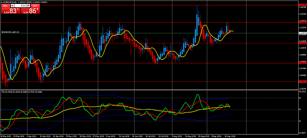 Click to Enlarge

Name: EURUSDDaily200915.png
Size: 61 KB
