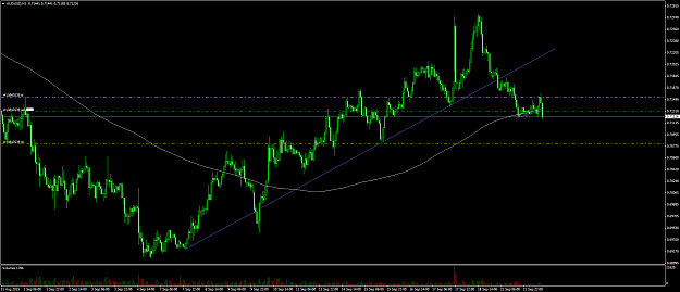 Click to Enlarge

Name: audusd #18.png
Size: 55 KB