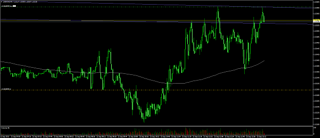 Click to Enlarge

Name: usdcad #8.png
Size: 41 KB