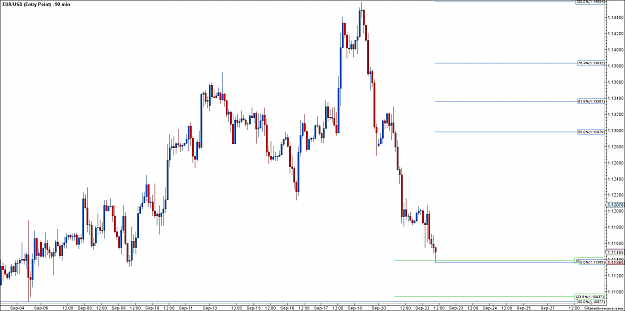 Click to Enlarge

Name: EURUSD - Entry Point - Sep-22 1001 AM (90 min).png
Size: 43 KB