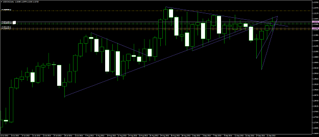 Click to Enlarge

Name: usdcad #10.png
Size: 48 KB