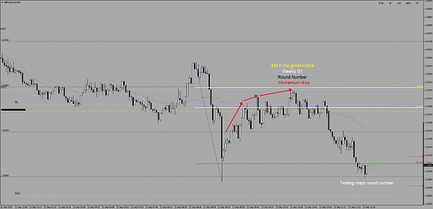 Click to Enlarge

Name: GBPUSD-sbM50.png
Size: 46 KB