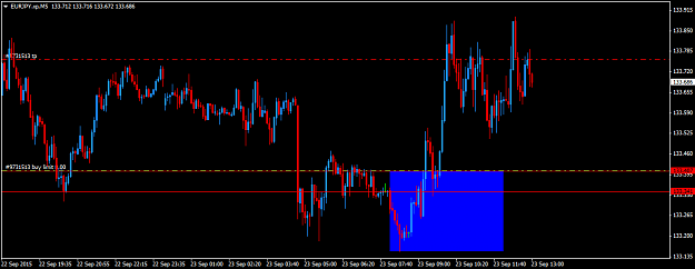 Click to Enlarge

Name: EURJPY.xpM5.png
Size: 35 KB
