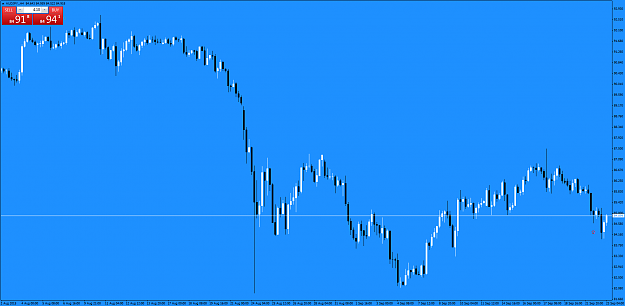 Click to Enlarge

Name: AUDJPY.H42.png
Size: 59 KB