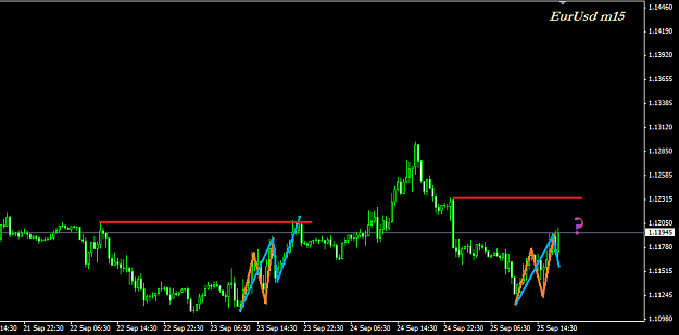 Click to Enlarge

Name: 09_25_EurUsd_m15_2.png
Size: 17 KB