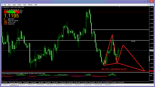 Click to Enlarge

Name: eurusd h4 bfly sep 28.png
Size: 55 KB