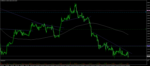 Click to Enlarge

Name: gbpusd #21.png
Size: 67 KB