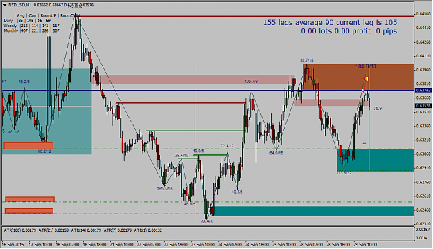 Click to Enlarge

Name: nzdusd h1.png
Size: 34 KB