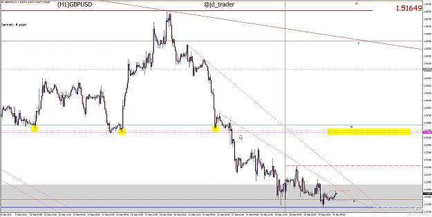 Click to Enlarge

Name: GBPUSD H1.jpg
Size: 199 KB