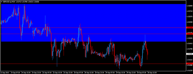 Click to Enlarge

Name: GBPUSD.xpM30.png
Size: 34 KB