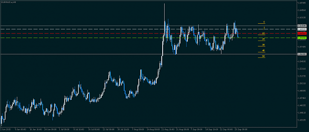 Click to Enlarge

Name: EURAUD.eH83.png
Size: 26 KB