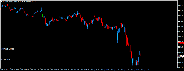 Click to Enlarge

Name: XAUUSD.xpM5.png
Size: 24 KB
