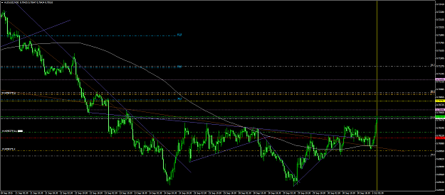 Click to Enlarge

Name: audusd #26.png
Size: 68 KB