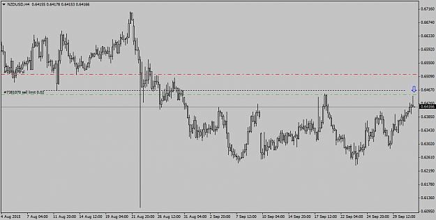 Click to Enlarge

Name: NZDUSDH4 missed entry by 4 pips.png
Size: 38 KB