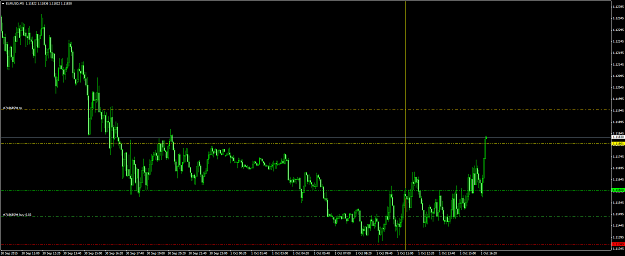 Click to Enlarge

Name: eurusd #31.png
Size: 64 KB
