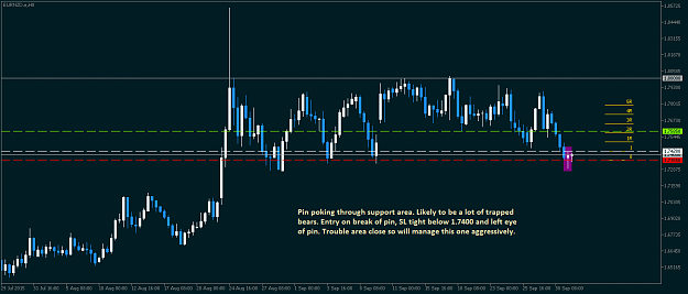 Click to Enlarge

Name: EURNZD.eH8.png
Size: 20 KB