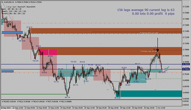 Click to Enlarge

Name: audusd 011015.png
Size: 37 KB